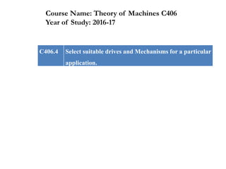 C406.4 Select suitable drives and Mechanisms for a particular
application.
Course Name: Theory of Machines C406
Year of Study: 2016-17
 