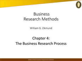 Emblem of Socio-Economic Empowerment of Women
Business
Research Methods
William G. Zikmund
Chapter 4:
The Business Research Process
 