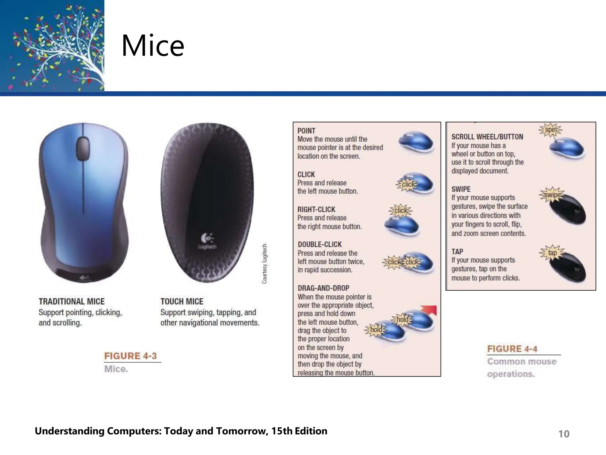 Mice
Understanding Computers: Today and Tomorrow, 15th Edition 10
 