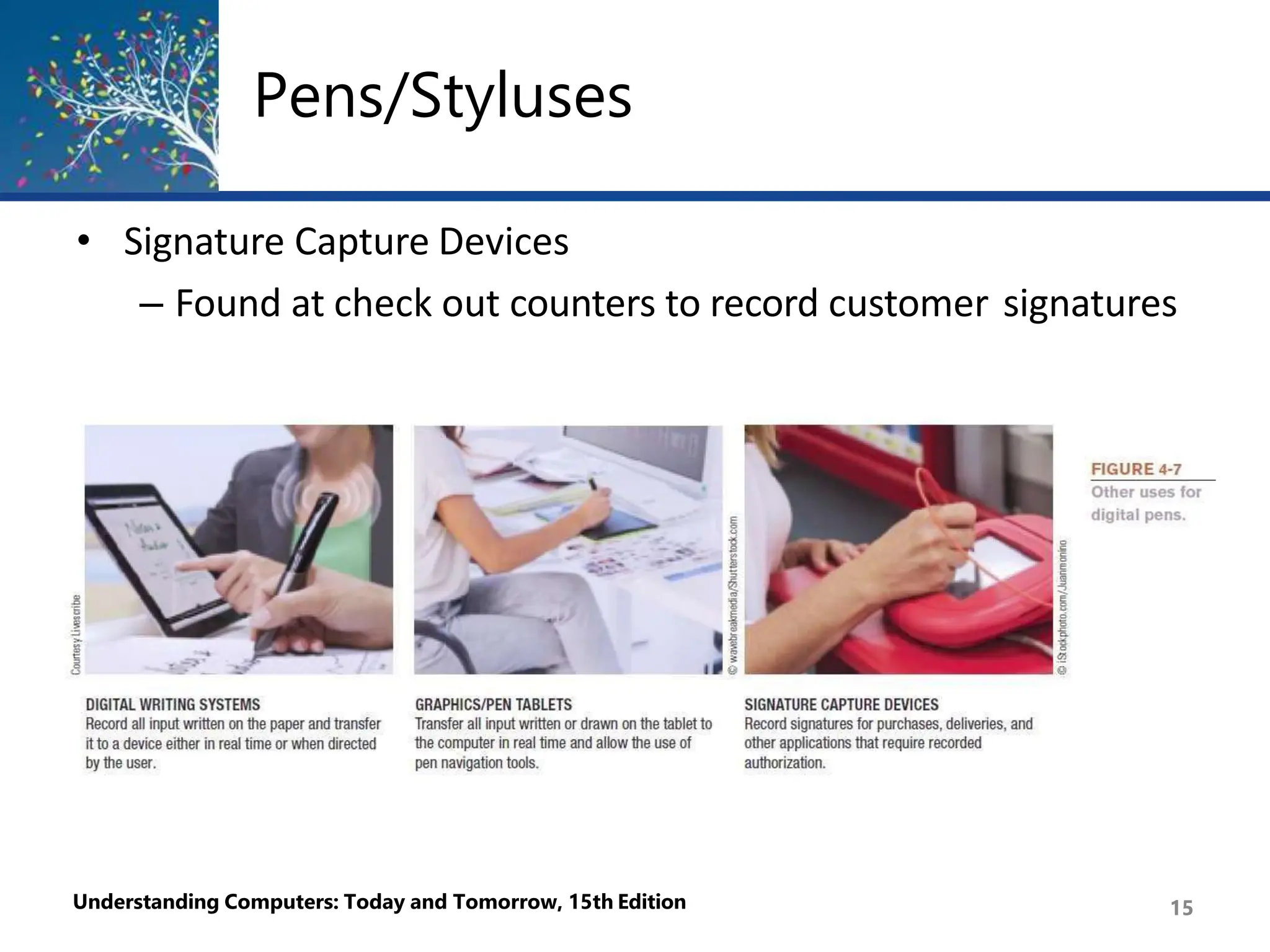 Pens/Styluses
• Signature Capture Devices
– Found at check out counters to record customer signatures
Understanding Computers: Today and Tomorrow, 15th Edition 15
 