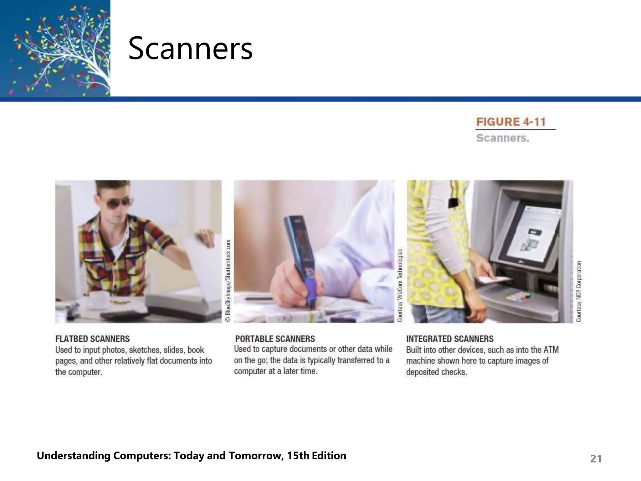 Scanners
Understanding Computers: Today and Tomorrow, 15th Edition 21
 