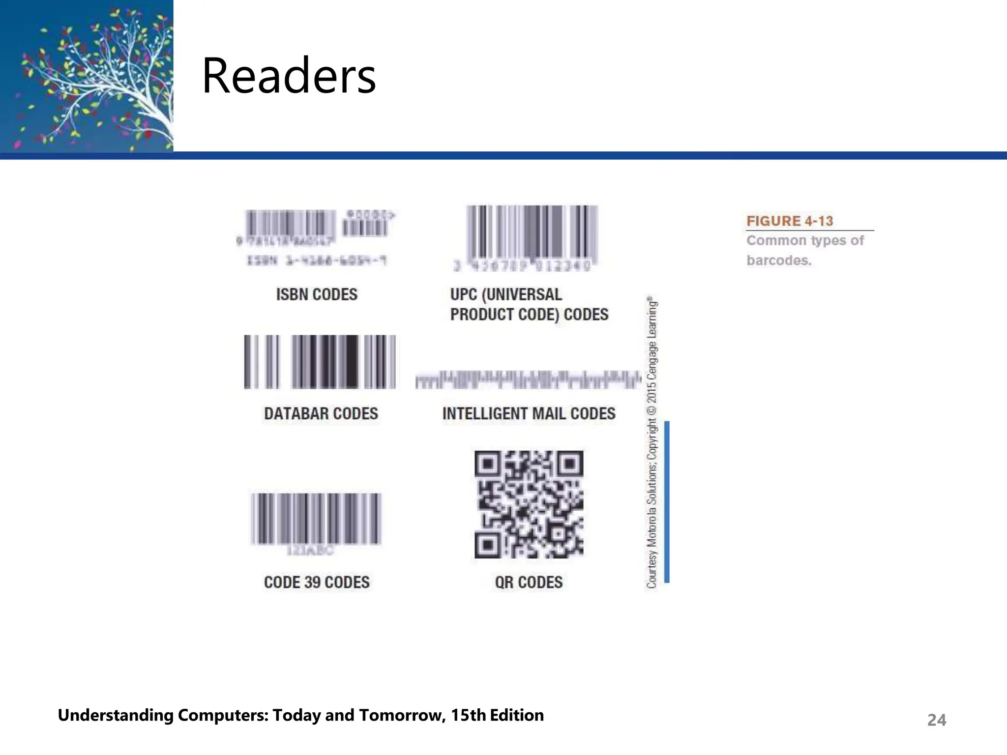 Readers
Understanding Computers: Today and Tomorrow, 15th Edition 24
 