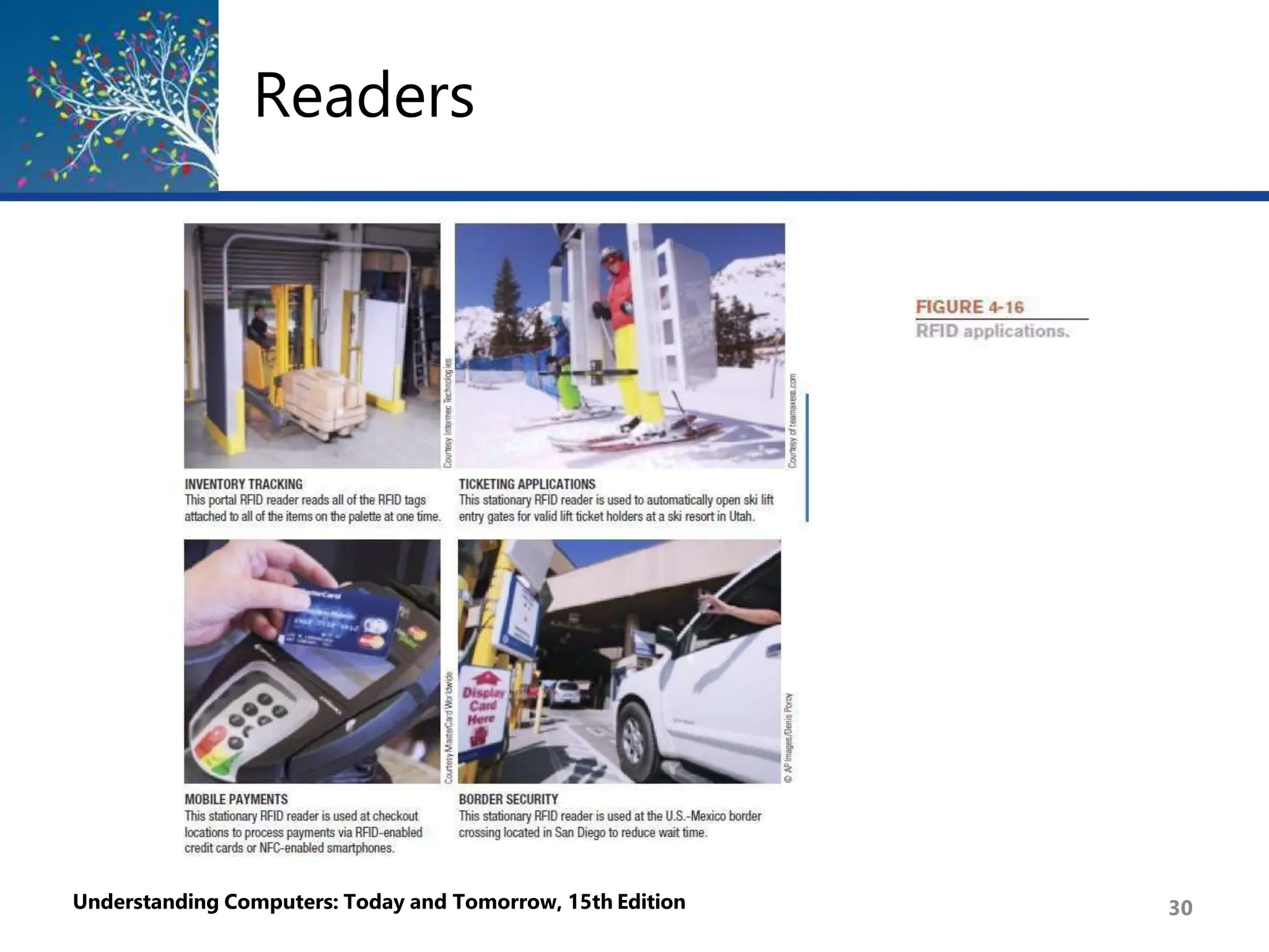 Readers
Understanding Computers: Today and Tomorrow, 15th Edition 30
 