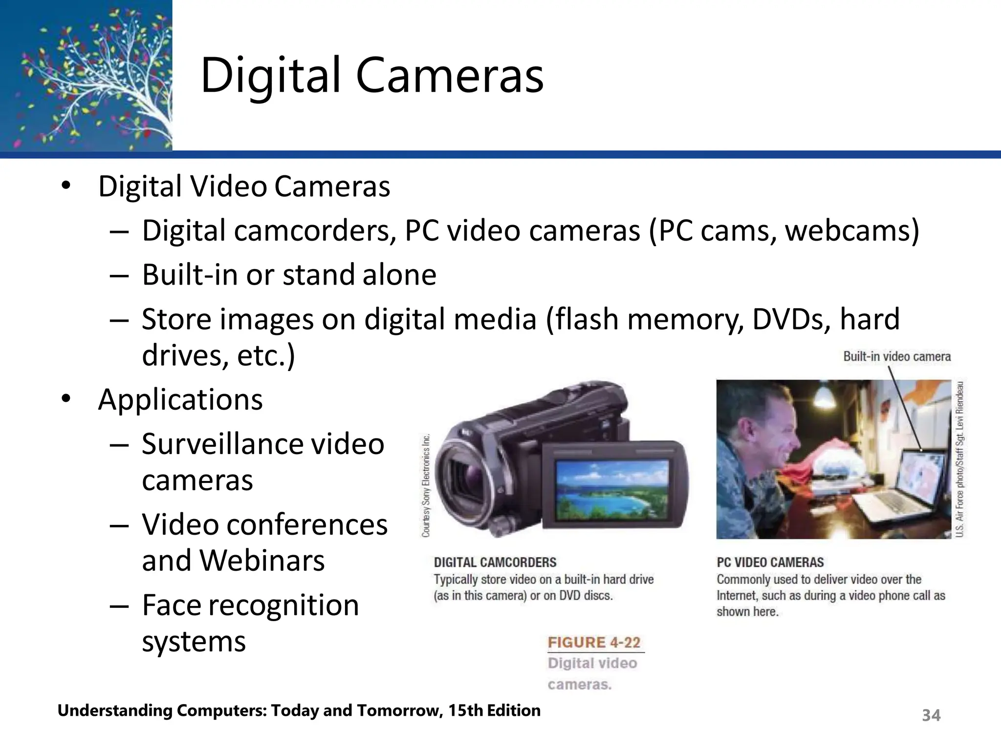 Digital Cameras
• Digital Video Cameras
– Digital camcorders, PC video cameras (PC cams, webcams)
– Built-in or stand alone
– Store images on digital media (flash memory, DVDs, hard
drives, etc.)
• Applications
– Surveillance video
cameras
– Video conferences
and Webinars
– Face recognition
systems
Understanding Computers: Today and Tomorrow, 15th Edition 34
 