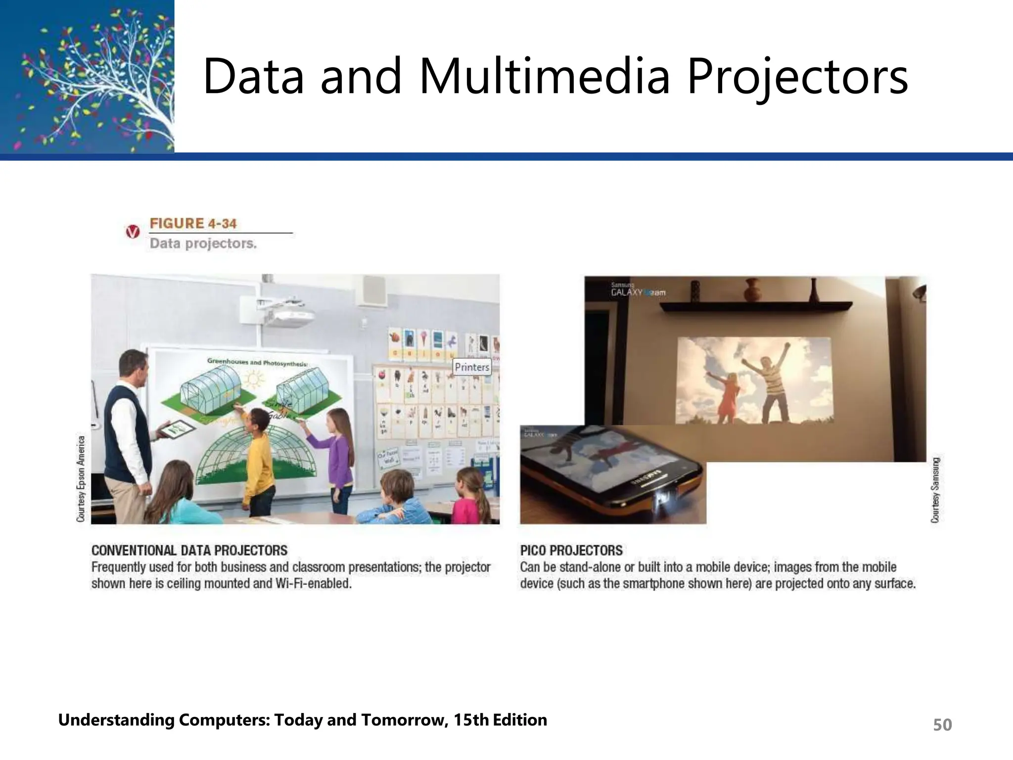 Data and Multimedia Projectors
Understanding Computers: Today and Tomorrow, 15th Edition 50
 