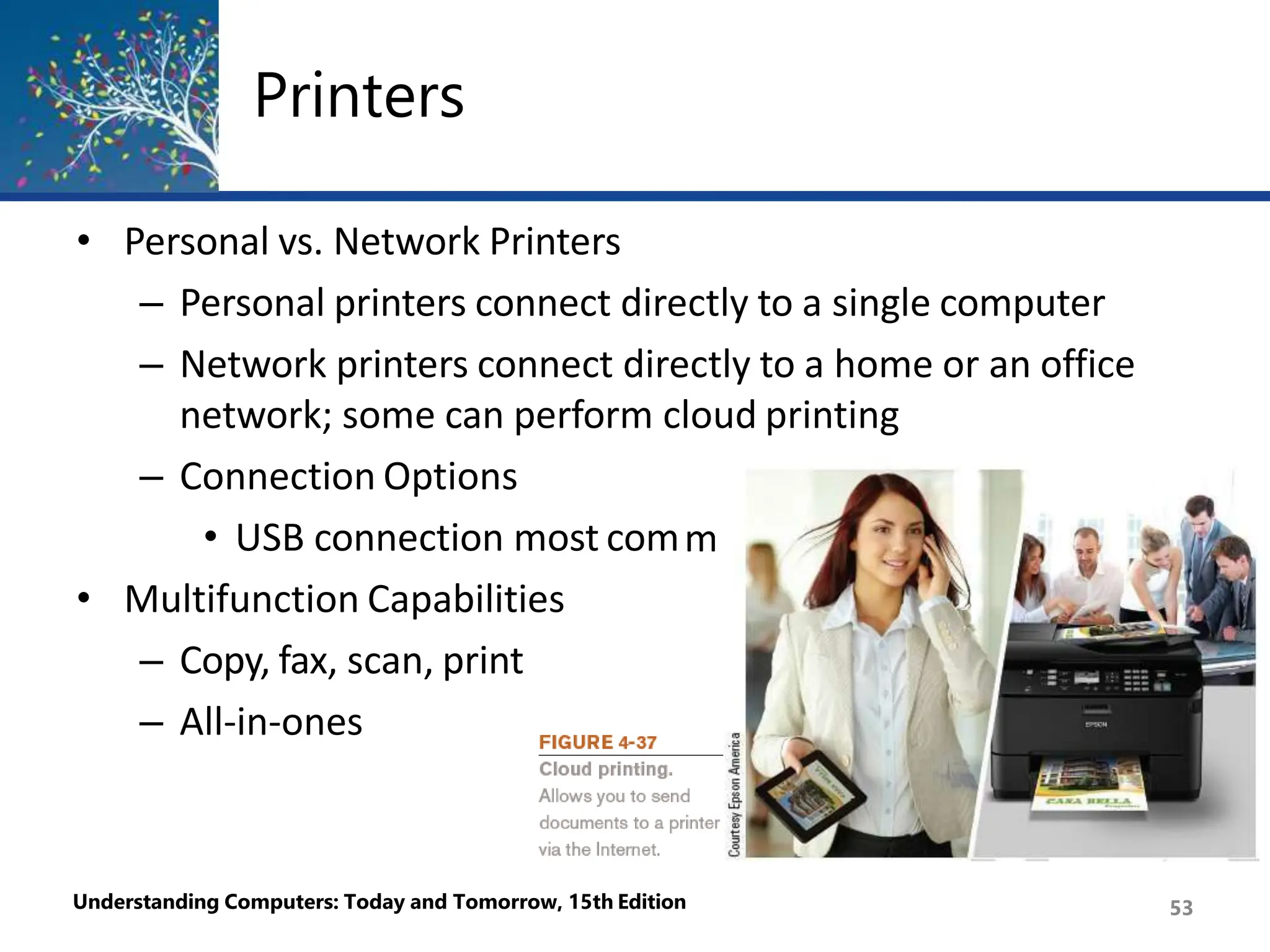 Printers
mon
• Personal vs. Network Printers
– Personal printers connect directly to a single computer
– Network printers connect directly to a home or an office
network; some can perform cloud printing
– Connection Options
• USB connection most com
• Multifunction Capabilities
– Copy, fax, scan, print
– All-in-ones
Understanding Computers: Today and Tomorrow, 15th Edition 53
 