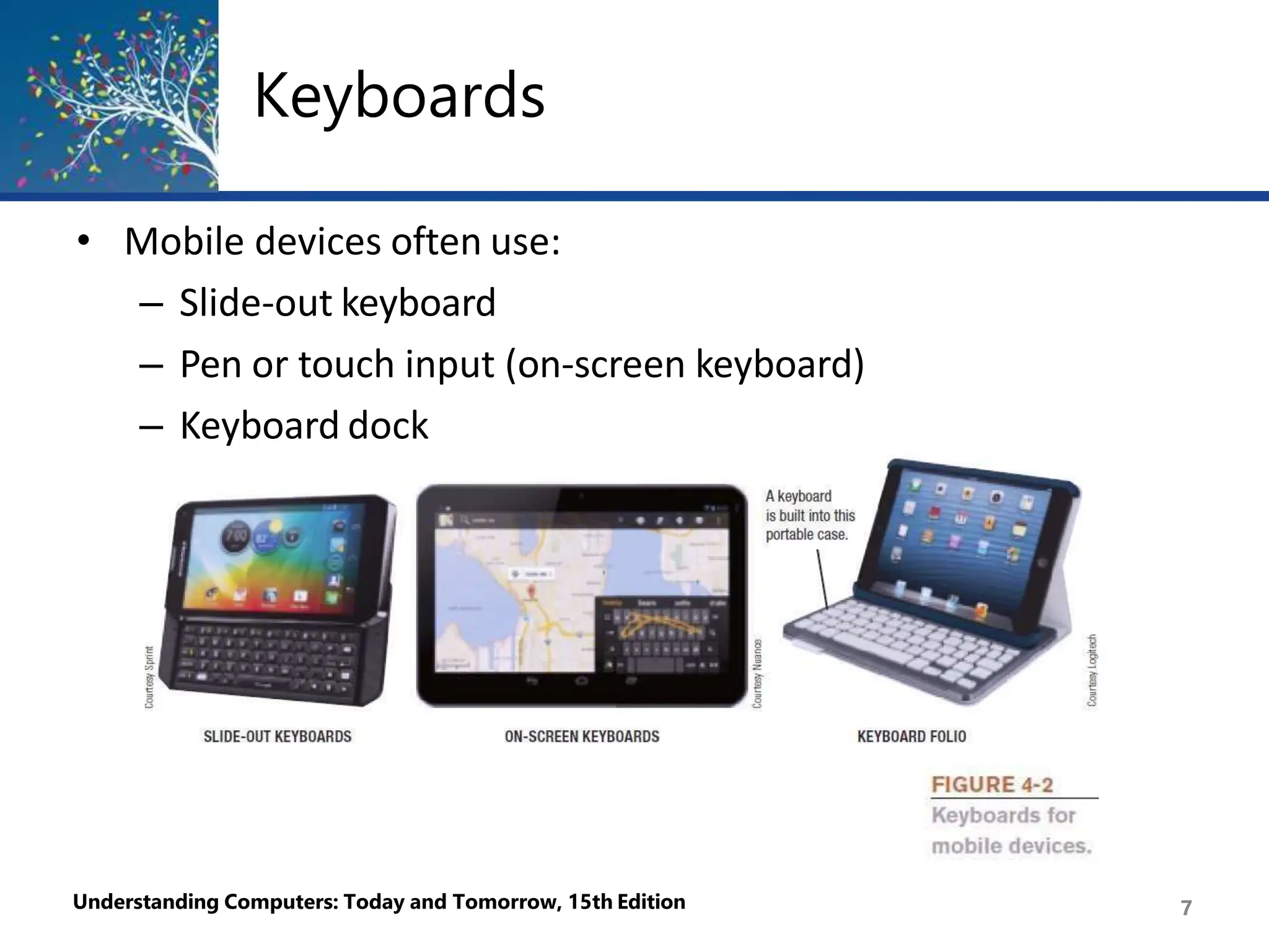 Keyboards
• Mobile devices often use:
– Slide-out keyboard
– Pen or touch input (on-screen keyboard)
– Keyboard dock
Understanding Computers: Today and Tomorrow, 15th Edition 7
 