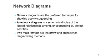  Network diagrams are the preferred technique for
showing activity sequencing
 A network diagram is a schematic display of the
logical relationships among, or sequencing of, project
activities
 Two main formats are the arrow and precedence
diagramming methods
35
 