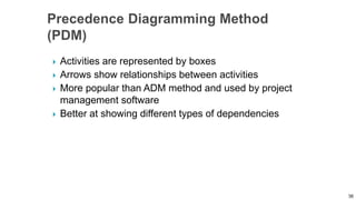  Activities are represented by boxes
 Arrows show relationships between activities
 More popular than ADM method and used by project
management software
 Better at showing different types of dependencies
38
 