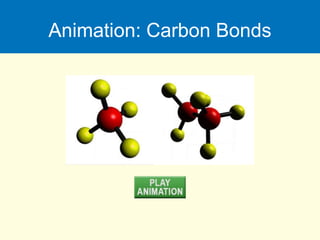 Animation: Carbon Bonds
 
