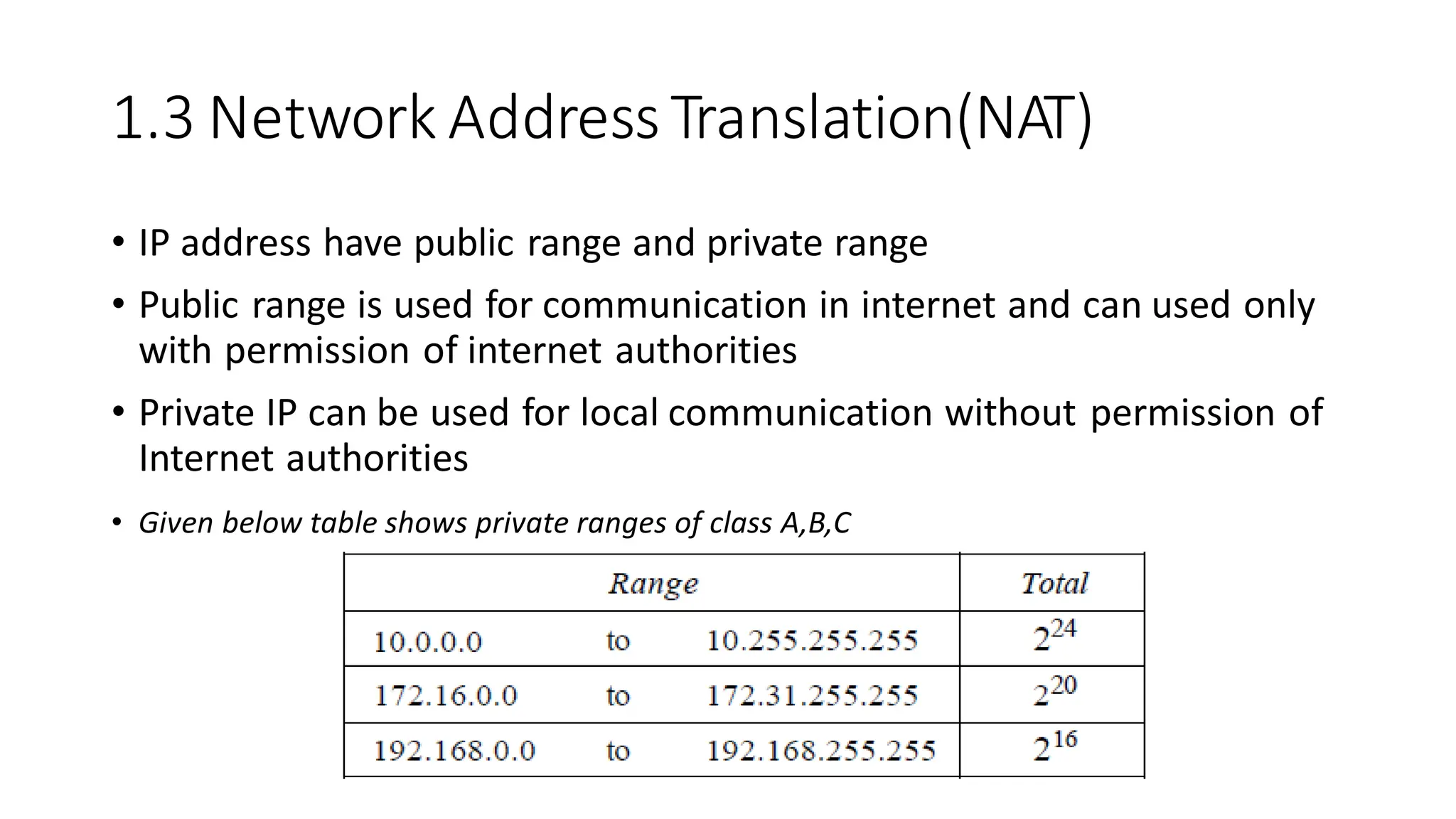 1.3 Network AddressTranslation(NAT)
• IP address have public range and private range
• Public range is used for communication in internet and can used only
with permission of internet authorities
• Private IP can be used for local communication without permission of
Internet authorities
• Given below table shows private ranges of class A,B,C
 