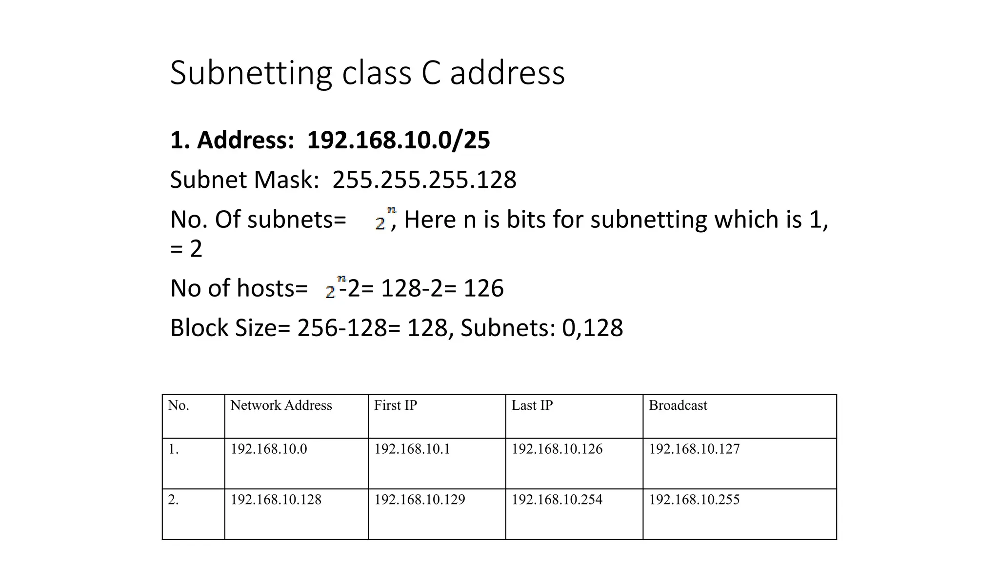 Subnetting class C address
1. Address: 192.168.10.0/25
Subnet Mask: 255.255.255.128
No. Of subnets= , Here n is bits for subnetting which is 1,
= 2
No of hosts= -2= 128-2= 126
Block Size= 256-128= 128, Subnets: 0,128
No. Network Address First IP Last IP Broadcast
1. 192.168.10.0 192.168.10.1 192.168.10.126 192.168.10.127
2. 192.168.10.128 192.168.10.129 192.168.10.254 192.168.10.255
 