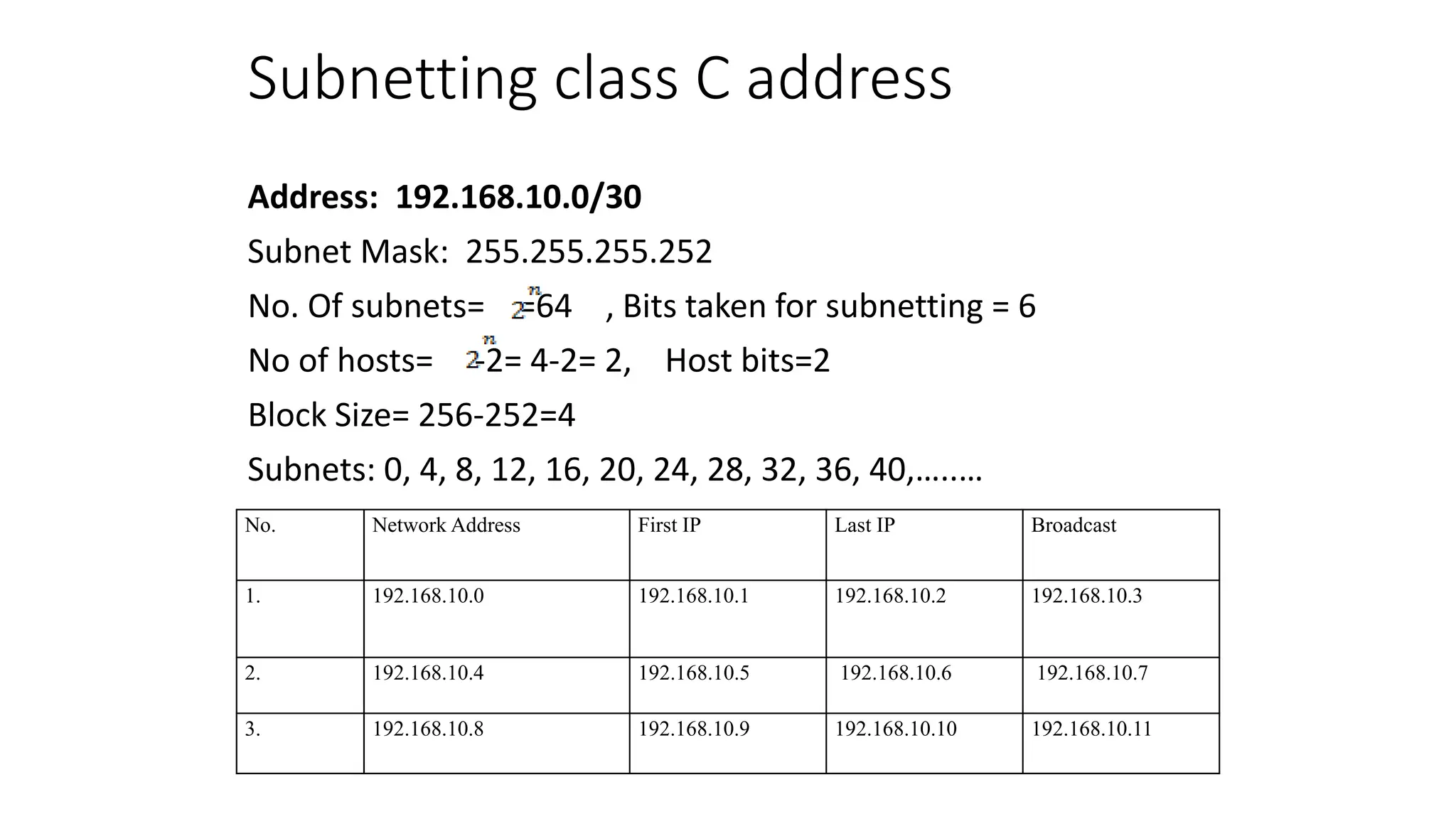 Subnetting class C address
Address: 192.168.10.0/30
Subnet Mask: 255.255.255.252
No. Of subnets= =64 , Bits taken for subnetting = 6
No of hosts= -2= 4-2= 2, Host bits=2
Block Size= 256-252=4
Subnets: 0, 4, 8, 12, 16, 20, 24, 28, 32, 36, 40,…..…
No. Network Address First IP Last IP Broadcast
1. 192.168.10.0 192.168.10.1 192.168.10.2 192.168.10.3
2. 192.168.10.4 192.168.10.5 192.168.10.6 192.168.10.7
3. 192.168.10.8 192.168.10.9 192.168.10.10 192.168.10.11
 