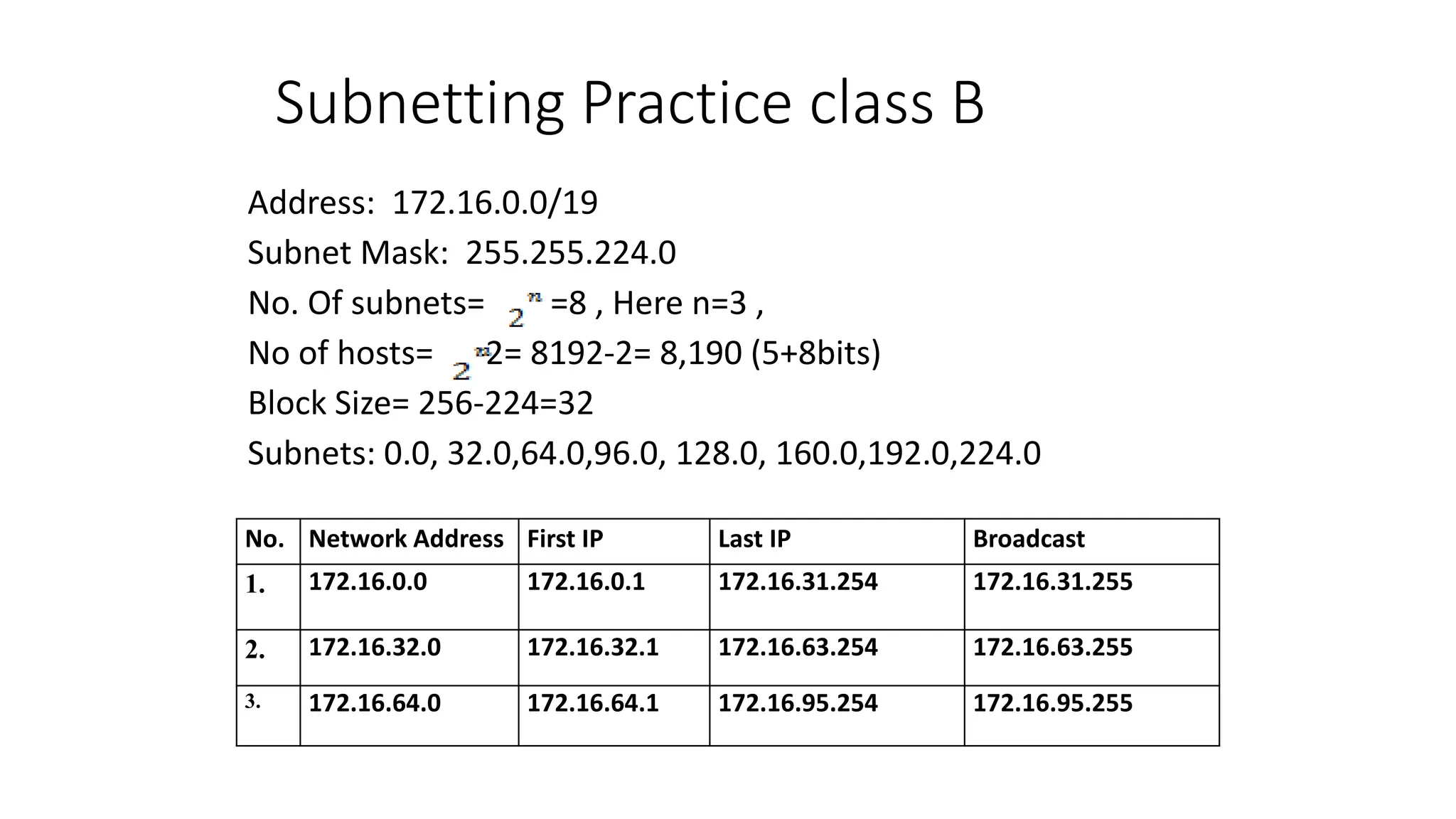 Subnetting Practice class B
Address: 172.16.0.0/19
Subnet Mask: 255.255.224.0
No. Of subnets= =8 , Here n=3 ,
No of hosts= -2= 8192-2= 8,190 (5+8bits)
Block Size= 256-224=32
Subnets: 0.0, 32.0,64.0,96.0, 128.0, 160.0,192.0,224.0
No. Network Address First IP Last IP Broadcast
1. 172.16.0.0 172.16.0.1 172.16.31.254 172.16.31.255
2. 172.16.32.0 172.16.32.1 172.16.63.254 172.16.63.255
3. 172.16.64.0 172.16.64.1 172.16.95.254 172.16.95.255
 
