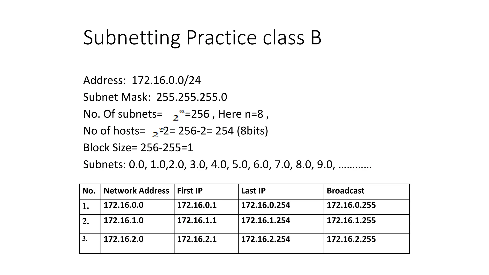 Subnetting Practice class B
Address: 172.16.0.0/24
Subnet Mask: 255.255.255.0
No. Of subnets= =256 , Here n=8 ,
No of hosts= -2= 256-2= 254 (8bits)
Block Size= 256-255=1
Subnets: 0.0, 1.0,2.0, 3.0, 4.0, 5.0, 6.0, 7.0, 8.0, 9.0, …………
No. Network Address First IP Last IP Broadcast
1. 172.16.0.0 172.16.0.1 172.16.0.254 172.16.0.255
2. 172.16.1.0 172.16.1.1 172.16.1.254 172.16.1.255
3. 172.16.2.0 172.16.2.1 172.16.2.254 172.16.2.255
 