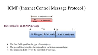 ICMP (Internet Control Message Protocol )
 