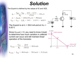 Solution
• The Q-point is defined by the values of IC and VCE.
10
The Q-point is at IC = 39.6 mA and at VCE =
6.93 V.
Since IC(cutoff ) = 0, you need to know IC(sat)
to determine how much variation in collector
current can occur and still maintain linear
operation of the transistor.
 