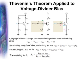 Thevenin’s Theorem Applied to
Voltage-Divider Bias
Applying Kirchhoff’s voltage law around the equivalent base-emitter loop
gives
Substituting, using Ohm’s law, and solving for VTH,
Substituting IE / DC for IB,
Then solving for IE,
 