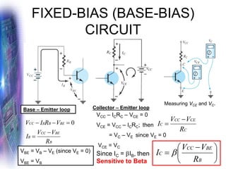 FIXED-BIAS (BASE-BIAS)
CIRCUIT





 −
=
B
BE
CC
C
R
V
V
I 
VCC – ICRC – VCE = 0
VCE = VCC – ICRC; then
= VC – VE since VE = 0
VCE = VC
Measuring VCE and VC.
Since IC = IB, then
C
CE
CC
C
R
V
V
I
−
=
B
BE
CC
B
BE
B
B
CC
R
V
V
I
V
R
I
V
−
=
=
−
− 0
VBE = VB – VE (since VE = 0)
VBE = VB
Base – Emitter loop Collector – Emitter loop
Sensitive to Beta
 