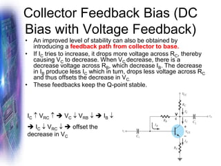 Collector Feedback Bias (DC
Bias with Voltage Feedback)
• An improved level of stability can also be obtained by
introducing a feedback path from collector to base.
• If IC tries to increase, it drops more voltage across RC, thereby
causing VC to decrease. When VC decrease, there is a
decrease voltage across RB, which decrease IB. The decrease
in IB produce less IC which in turn, drops less voltage across RC
and thus offsets the decrease in VC.
• These feedbacks keep the Q-point stable.
V
C
IC  VRC  ➔ VC  VRB  ➔ IB 
➔ IC  VRC  ➔ offset the
decrease in VC
 