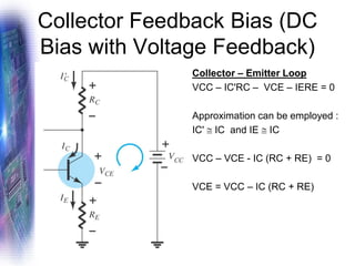Collector Feedback Bias (DC
Bias with Voltage Feedback)
Collector – Emitter Loop
VCC – IC'RC – VCE – IERE = 0
Approximation can be employed :
IC'  IC and IE  IC
VCC – VCE - IC (RC + RE) = 0
VCE = VCC – IC (RC + RE)
 