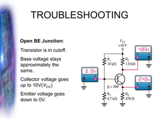 TROUBLESHOOTING
Open BE Junction:
Transistor is in cutoff.
Base voltage stays
approximately the
same.
Collector voltage goes
up to 10V(VCC)
Emitter voltage goes
down to 0V.
 