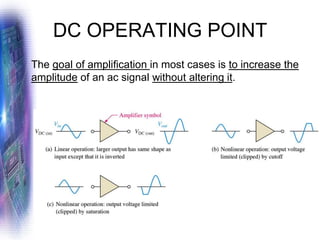DC OPERATING POINT
The goal of amplification in most cases is to increase the
amplitude of an ac signal without altering it.
 