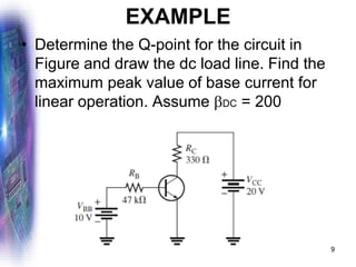 EXAMPLE
• Determine the Q-point for the circuit in
Figure and draw the dc load line. Find the
maximum peak value of base current for
linear operation. Assume DC = 200
9
 
