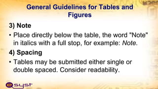General Guidelines for Tables and
Figures
3) Note
• Place directly below the table, the word "Note"
in italics with a full stop, for example: Note.
4) Spacing
• Tables may be submitted either single or
double spaced. Consider readability.
 