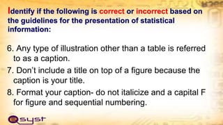 Identify if the following is correct or incorrect based on
the guidelines for the presentation of statistical
information:
6. Any type of illustration other than a table is referred
to as a caption.
7. Don’t include a title on top of a figure because the
caption is your title.
8. Format your caption- do not italicize and a capital F
for figure and sequential numbering.
 