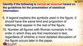 Identify if the following is correct or incorrect based on
the guidelines for the presentation of statistical
information:
9. A legend explains the symbols used in the figure. It
should have the same kind and proportion of
lettering that appear in the rest of the figure.
10. Number all figures with Roman numerals in the
order in which they are first mentioned in text,
regardless of whether a more detailed discussion of
the figure occurs later in the paper.
 