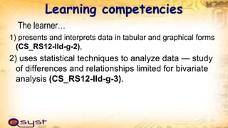 Learning competencies
The learner…
1) presents and interprets data in tabular and graphical forms
(CS_RS12-IId-g-2),
2) uses statistical techniques to analyze data — study
of differences and relationships limited for bivariate
analysis (CS_RS12-IId-g-3).
 