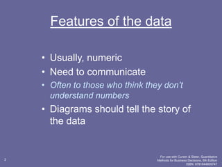 Chapter 4. Presentation of Data.ppt@@@$@@ | PPT
