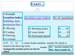Factory Rng Machine Index chapter 4.pptx yarn manufacturing document | PPTX