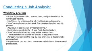 Job Problem Flow Analysis Human Resource management chapter 4.pptx
