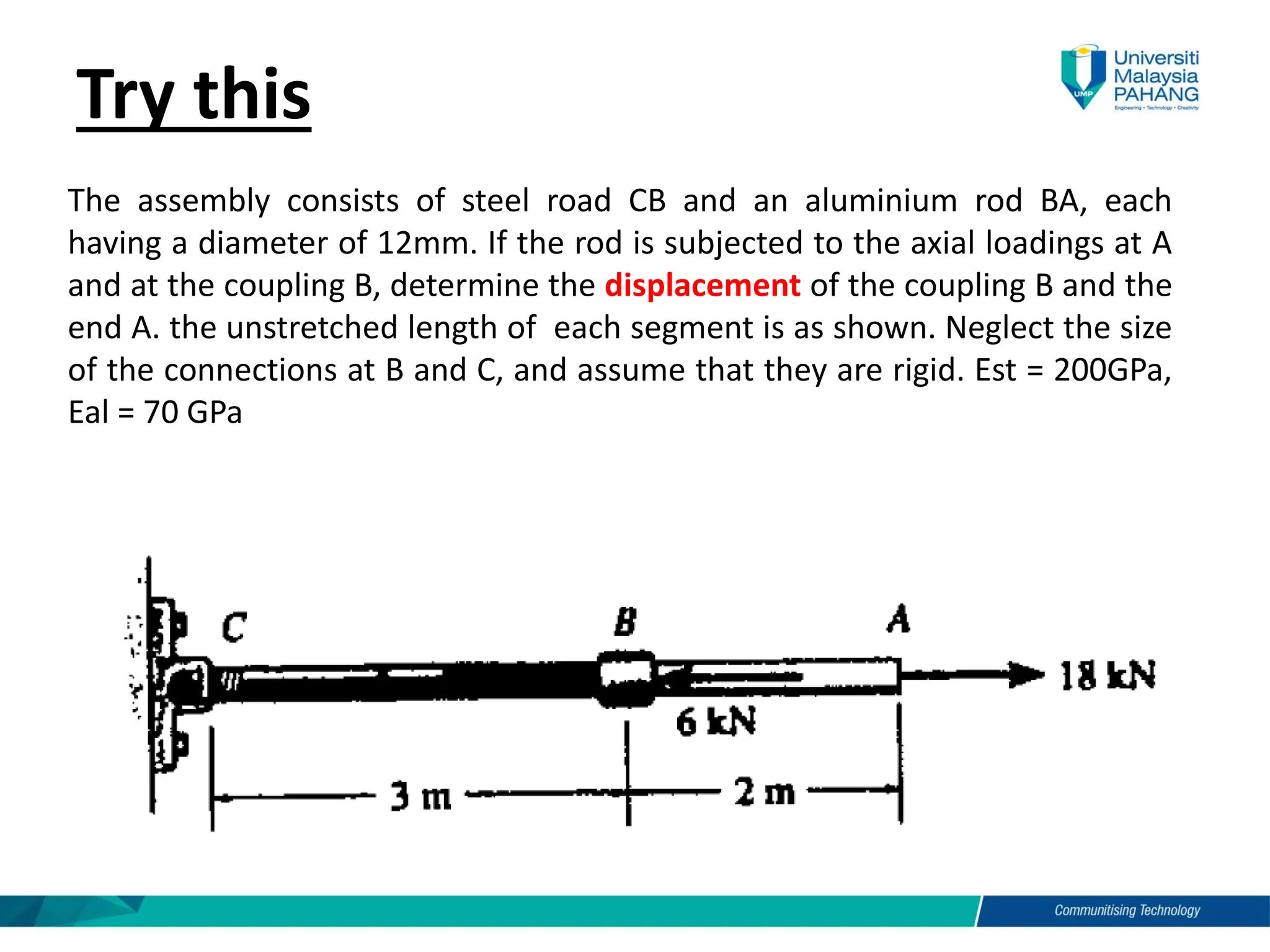 Try this
The assembly consists of steel road CB and an aluminium rod BA, each
having a diameter of 12mm. If the rod is subjected to the axial loadings at A
and at the coupling B, determine the displacement of the coupling B and the
end A. the unstretched length of each segment is as shown. Neglect the size
of the connections at B and C, and assume that they are rigid. Est = 200GPa,
Eal = 70 GPa
 