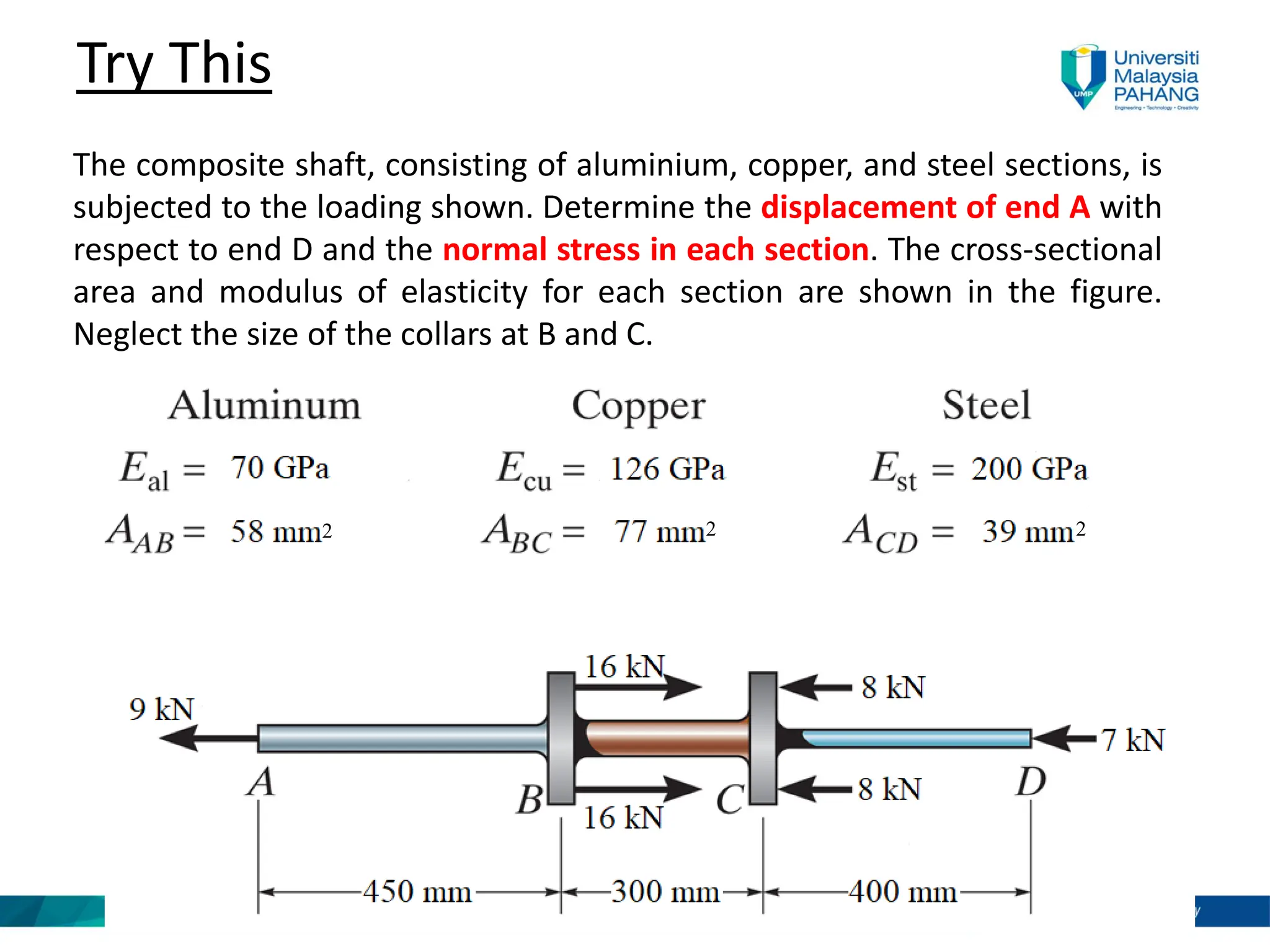 Try This
2 2 2
The composite shaft, consisting of aluminium, copper, and steel sections, is
subjected to the loading shown. Determine the displacement of end A with
respect to end D and the normal stress in each section. The cross-sectional
area and modulus of elasticity for each section are shown in the figure.
Neglect the size of the collars at B and C.
 