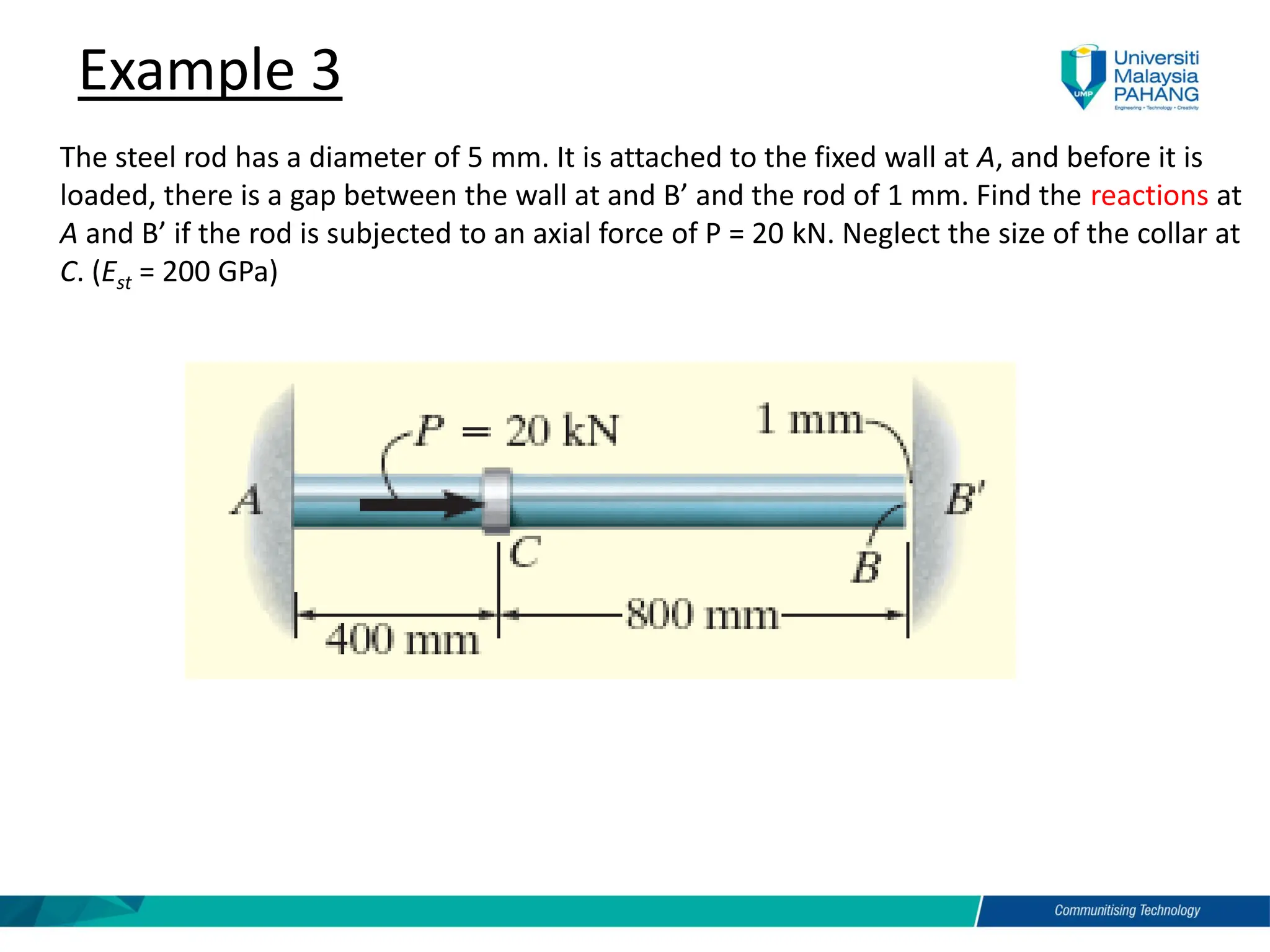 Example 3
The steel rod has a diameter of 5 mm. It is attached to the fixed wall at A, and before it is
loaded, there is a gap between the wall at and B’ and the rod of 1 mm. Find the reactions at
A and B’ if the rod is subjected to an axial force of P = 20 kN. Neglect the size of the collar at
C. (Est = 200 GPa)
 