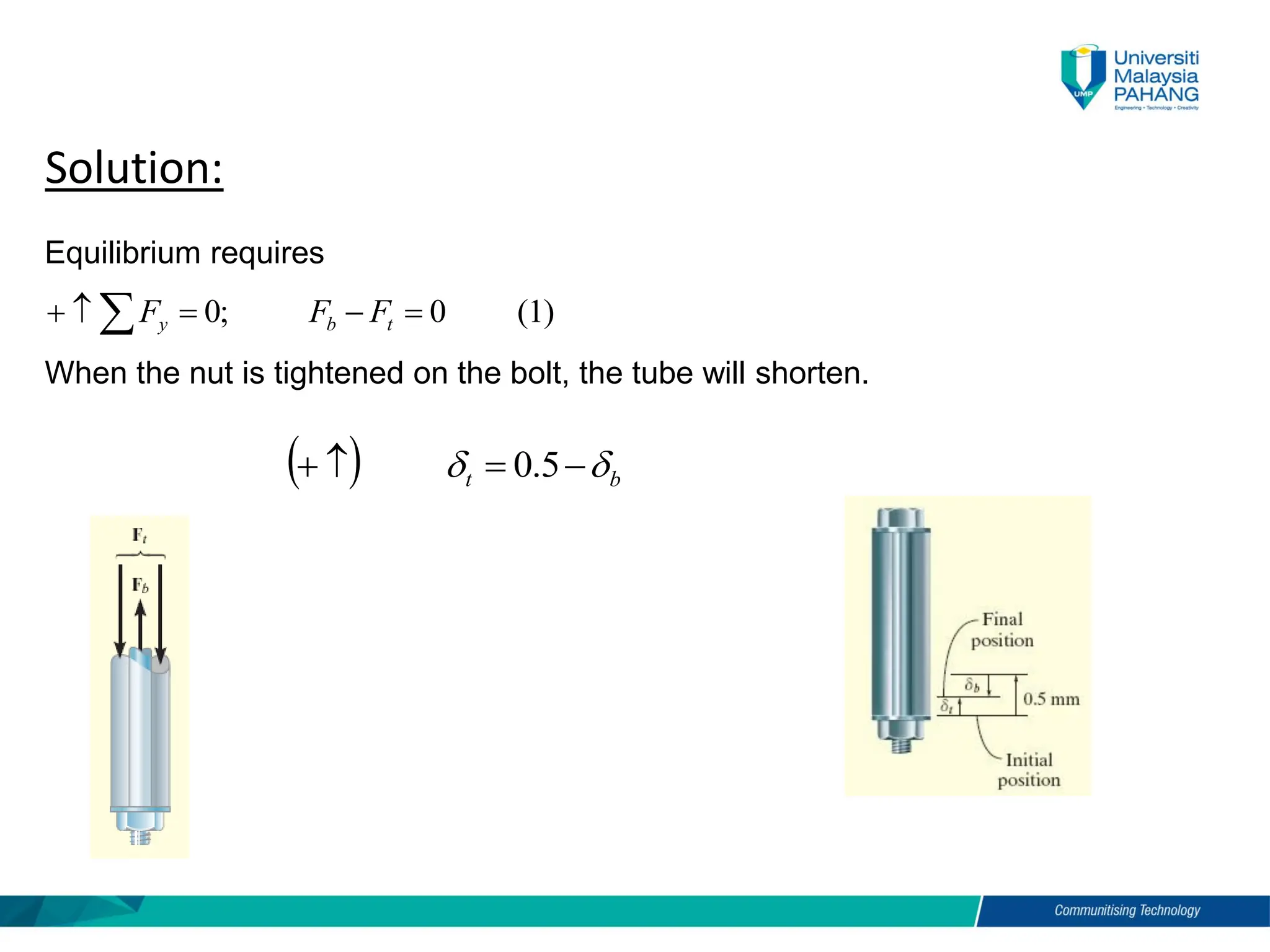 Solution:
(1)
0
;
0 =
−
=

+  t
b
y F
F
F
( ) b
t 
 −
=

+ 5
.
0
Equilibrium requires
When the nut is tightened on the bolt, the tube will shorten.
 