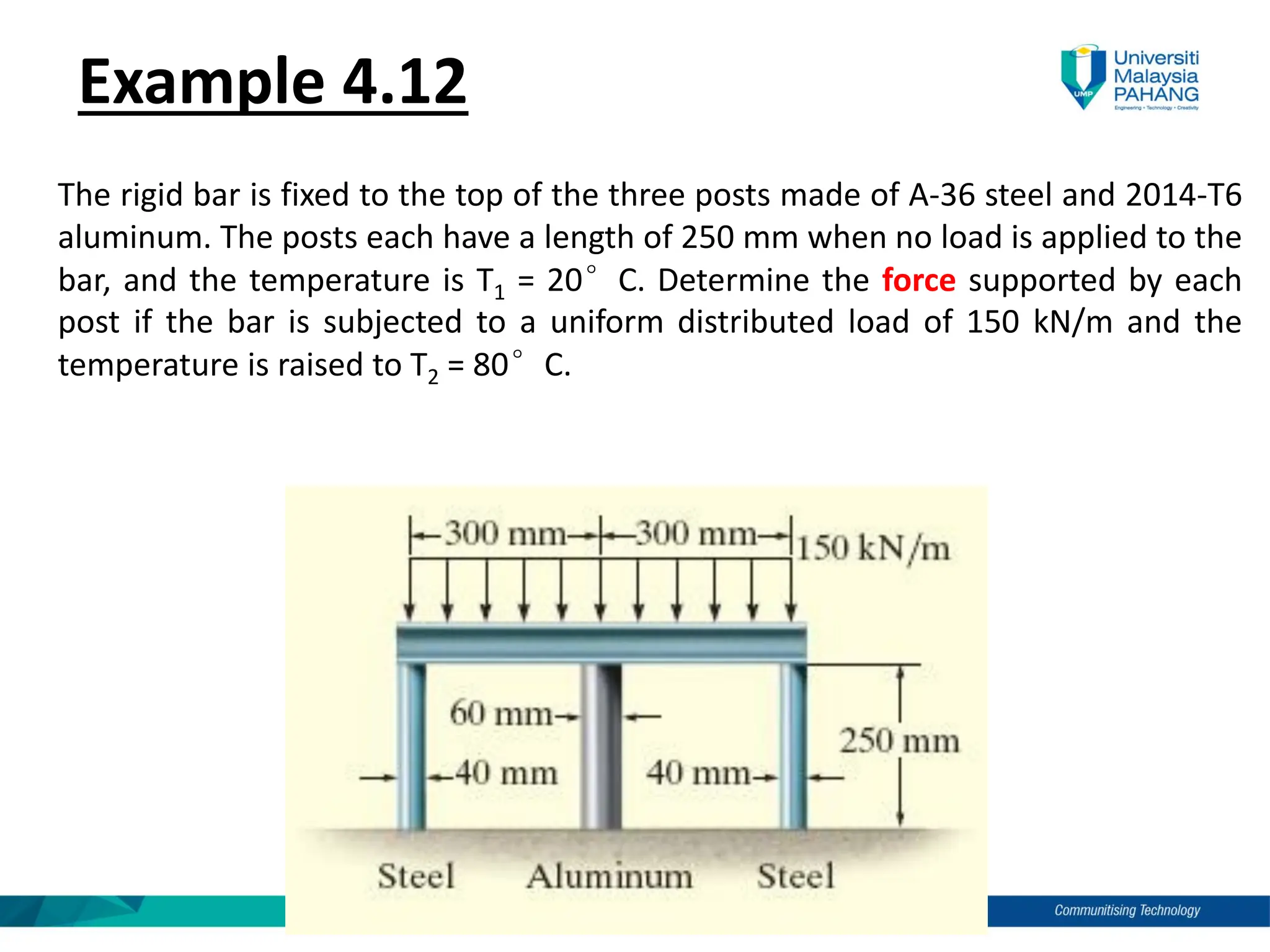 Example 4.12
The rigid bar is fixed to the top of the three posts made of A-36 steel and 2014-T6
aluminum. The posts each have a length of 250 mm when no load is applied to the
bar, and the temperature is T1 = 20°C. Determine the force supported by each
post if the bar is subjected to a uniform distributed load of 150 kN/m and the
temperature is raised to T2 = 80°C.
 