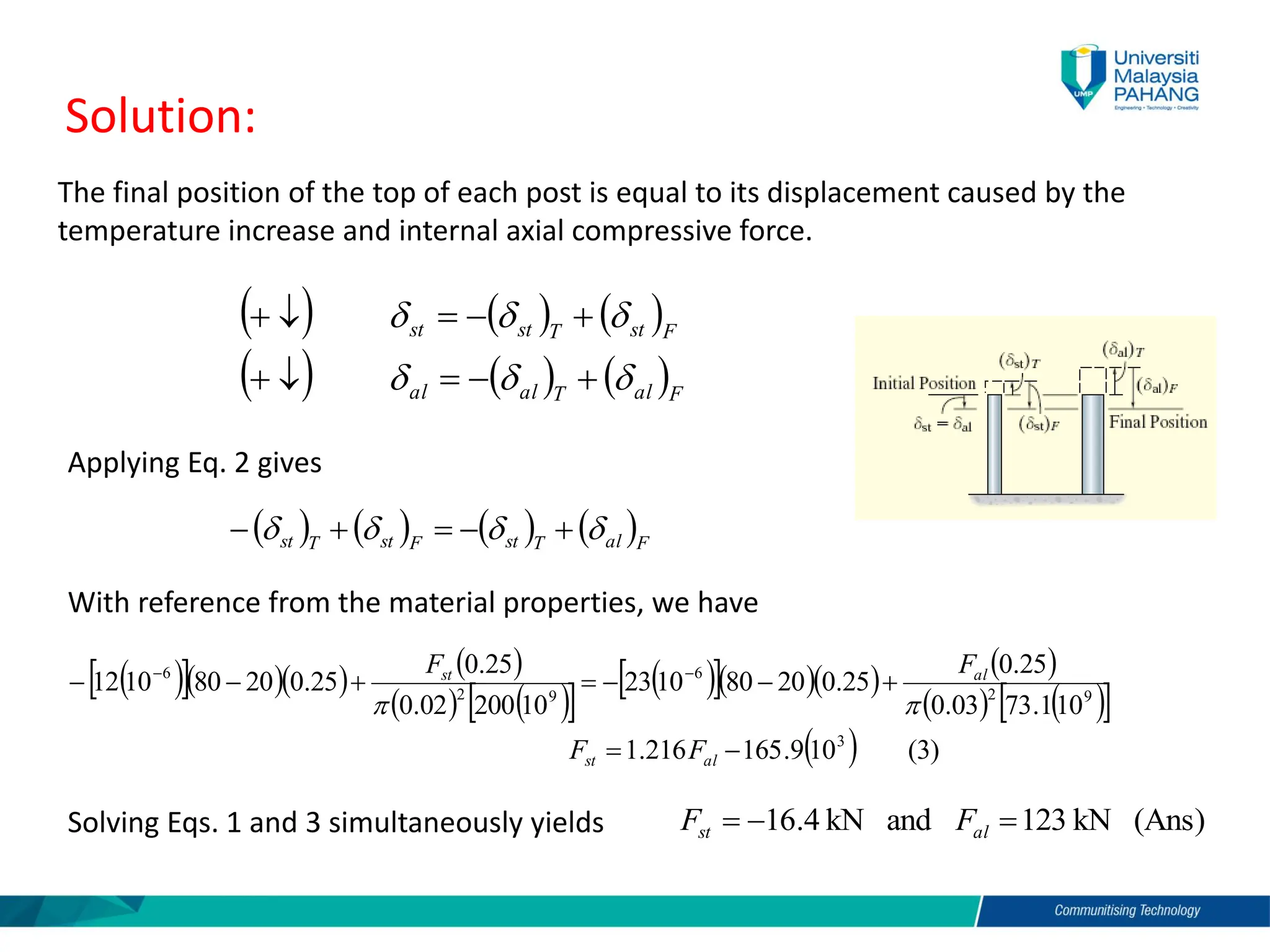 The final position of the top of each post is equal to its displacement caused by the
temperature increase and internal axial compressive force.
Solution:
( ) ( ) ( ) ( )F
al
T
st
F
st
T
st 


 +
−
=
+
−
( ) ( ) ( )
( ) ( ) ( )F
al
T
al
al
F
st
T
st
st






+
−
=

+
+
−
=

+
Applying Eq. 2 gives
With reference from the material properties, we have
( )
 ( )( ) ( )
( ) ( )
 
( )
 ( )( ) ( )
( ) ( )
 
( ) (3)
10
9
.
165
216
.
1
10
1
.
73
03
.
0
25
.
0
25
.
0
20
80
10
23
10
200
02
.
0
25
.
0
25
.
0
20
80
10
12
3
9
2
6
9
2
6
−
=
+
−
−
=
+
−
− −
−
al
st
al
st
F
F
F
F


Solving Eqs. 1 and 3 simultaneously yields (Ans)
kN
123
and
kN
4
.
16 =
−
= al
st F
F
 