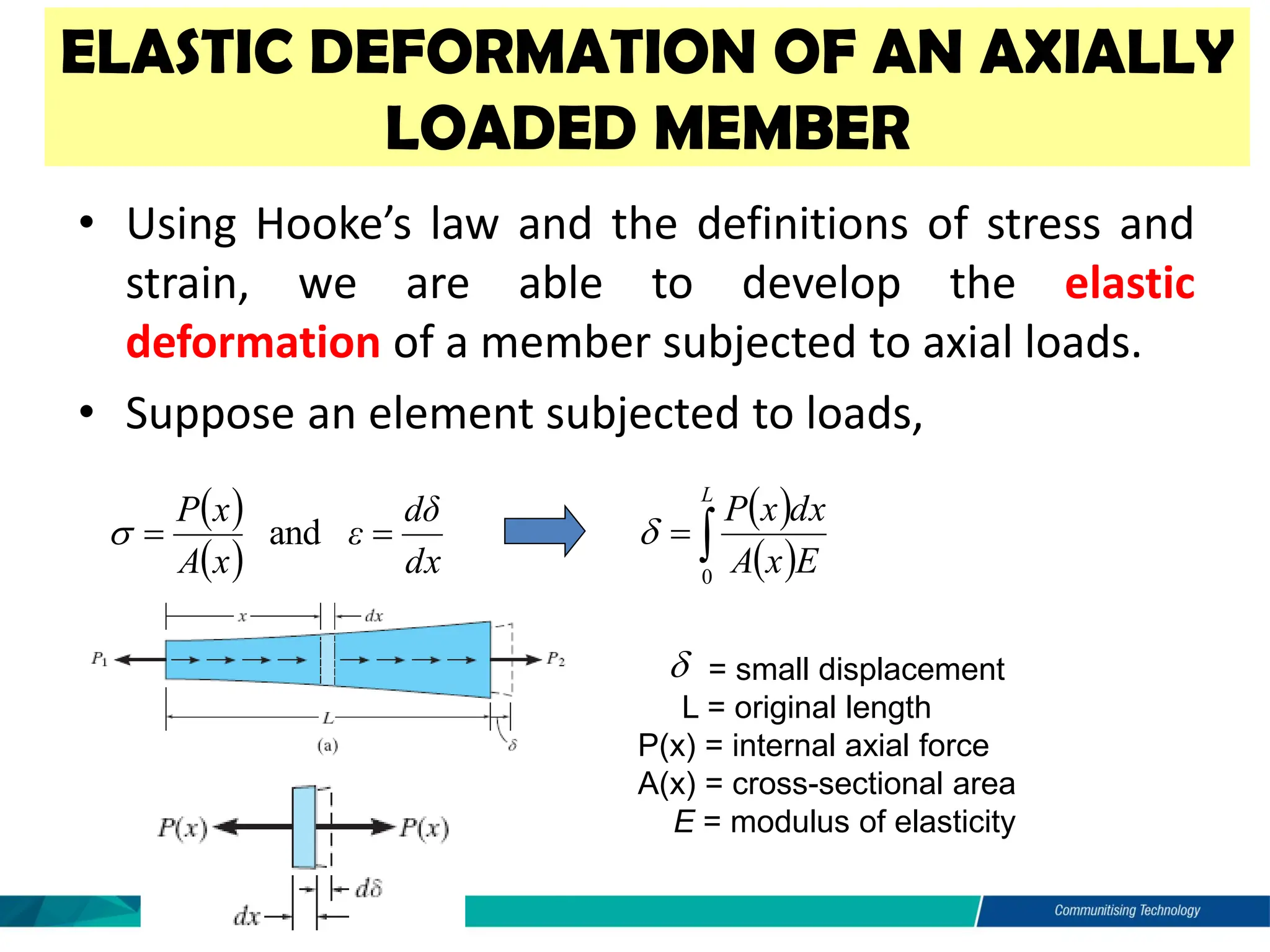 ELASTIC DEFORMATION OF AN AXIALLY
LOADED MEMBER
• Using Hooke’s law and the definitions of stress and
strain, we are able to develop the elastic
deformation of a member subjected to axial loads.
• Suppose an element subjected to loads,
( )
( ) dx
dδ
ε
x
A
x
P
=
= and

( )
( )

=
L
E
x
A
dx
x
P
0

= small displacement
L = original length
P(x) = internal axial force
A(x) = cross-sectional area
E = modulus of elasticity

 