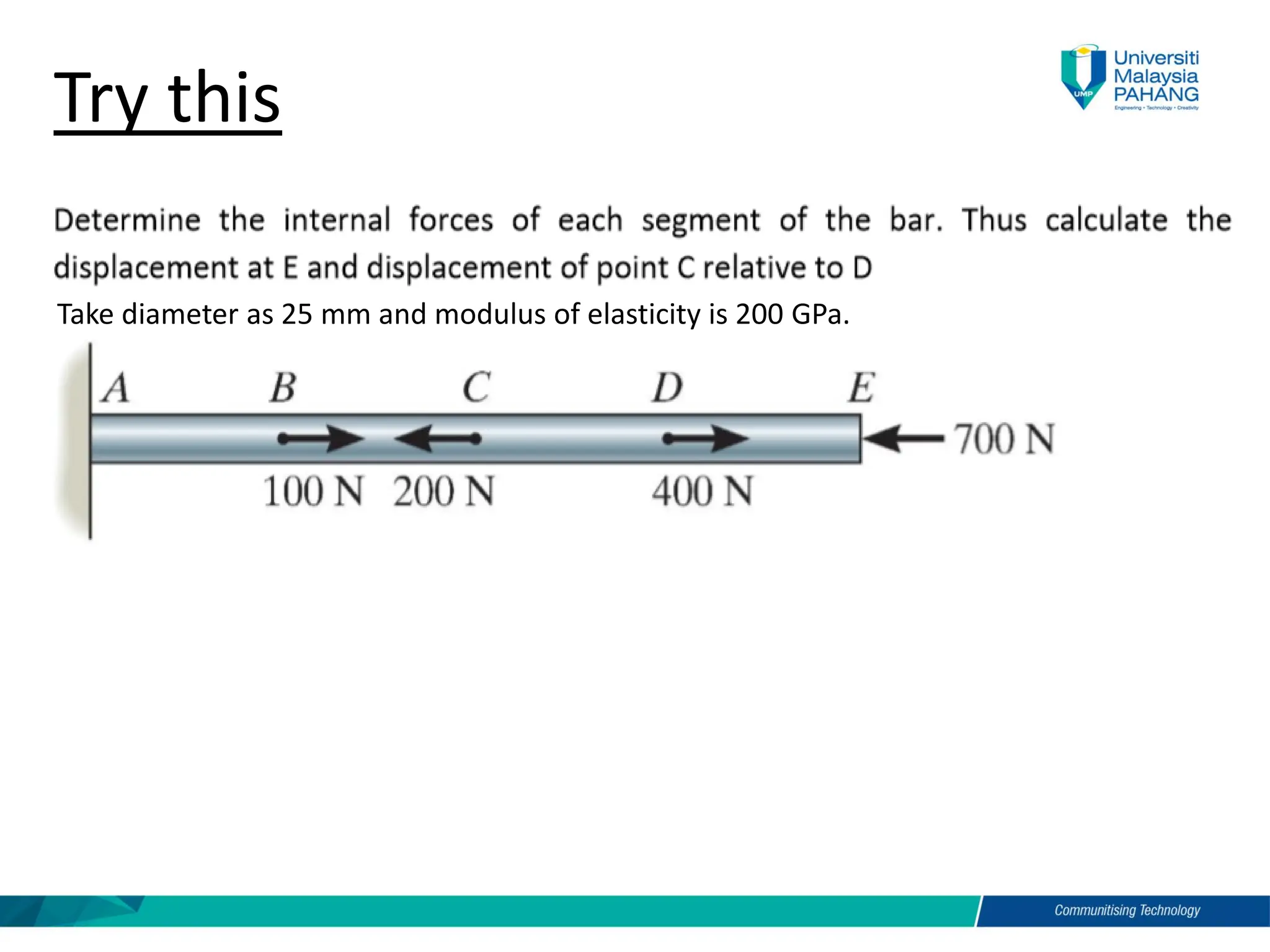 Try this
Take diameter as 25 mm and modulus of elasticity is 200 GPa.
 