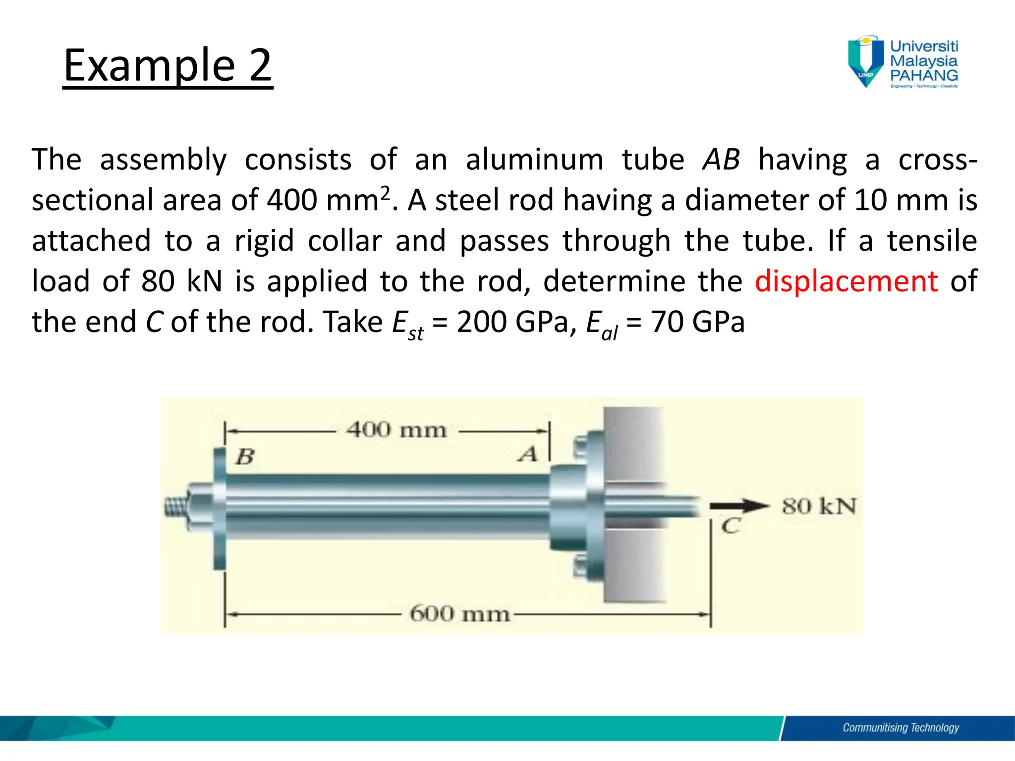 Example 2
The assembly consists of an aluminum tube AB having a cross-
sectional area of 400 mm2. A steel rod having a diameter of 10 mm is
attached to a rigid collar and passes through the tube. If a tensile
load of 80 kN is applied to the rod, determine the displacement of
the end C of the rod. Take Est = 200 GPa, Eal = 70 GPa
 
