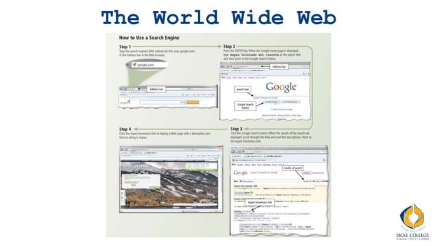 Chapter 4 Fundamentals of Internet and WWW.pptx | Computer Networking ...