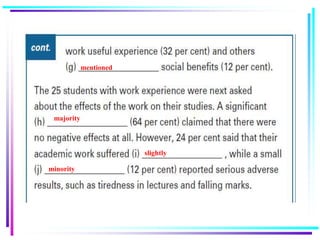 mentioned
majority
slightly
minority
 