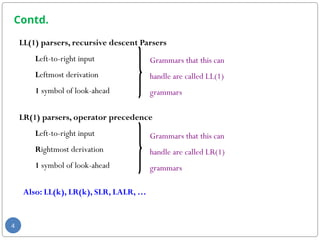 Contd.
LL(1) parsers, recursive descent Parsers
Left-to-right input
Leftmost derivation
1 symbol of look-ahead
LR(1) parsers, operator precedence
Left-to-right input
Rightmost derivation
1 symbol of look-ahead
Also: LL(k), LR(k), SLR, LALR, …
4
Grammars that this can
handle are called LL(1)
grammars
Grammars that this can
handle are called LR(1)
grammars
 