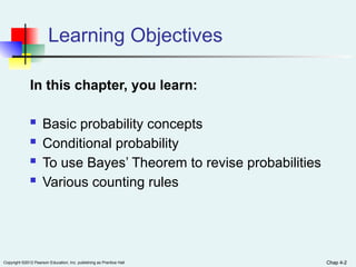 Chap 4-2
Copyright ©2012 Pearson Education, Inc. publishing as Prentice Hall Chap 4-2
Learning Objectives
In this chapter, you learn:
 Basic probability concepts
 Conditional probability
 To use Bayes’ Theorem to revise probabilities
 Various counting rules
 