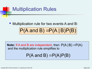 Chap 4-32
Copyright ©2012 Pearson Education, Inc. publishing as Prentice Hall Chap 4-32
Multiplication Rules
 Multiplication rule for two events A and B:
P(B)
B)
|
P(A
B)
and
P(A 
P(A)
B)
|
P(A 
Note: If A and B are independent, then
and the multiplication rule simplifies to
P(B)
P(A)
B)
and
P(A 
 