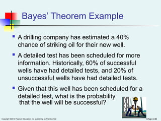 Chap 4-36
Copyright ©2012 Pearson Education, Inc. publishing as Prentice Hall Chap 4-36
Bayes’ Theorem Example
 A drilling company has estimated a 40%
chance of striking oil for their new well.
 A detailed test has been scheduled for more
information. Historically, 60% of successful
wells have had detailed tests, and 20% of
unsuccessful wells have had detailed tests.
 Given that this well has been scheduled for a
detailed test, what is the probability
that the well will be successful?
 